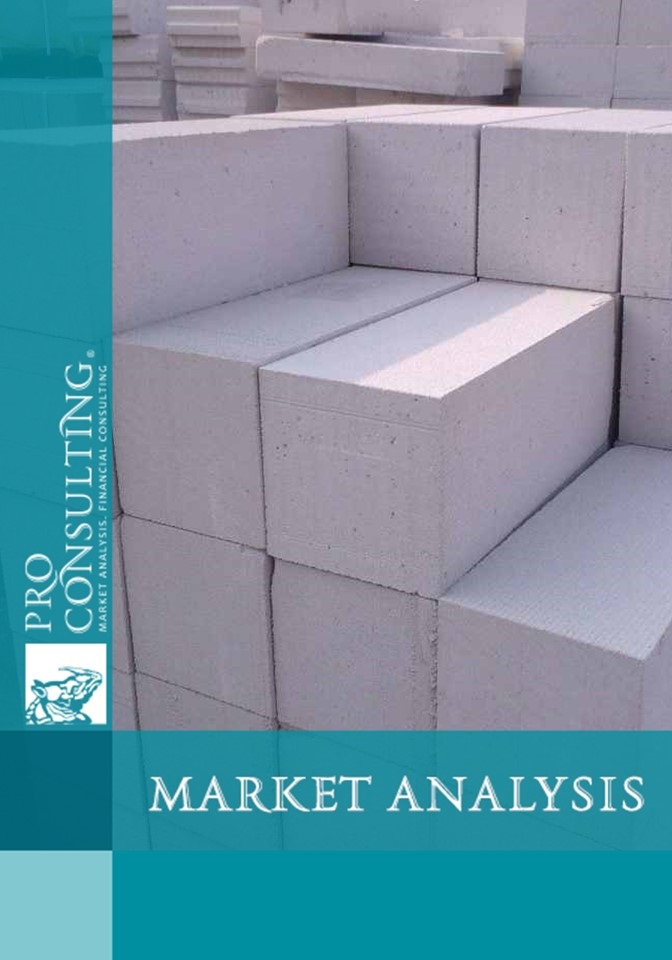 Analysis of the aerated concrete market in Ukraine. 2012 - First half of 2025.